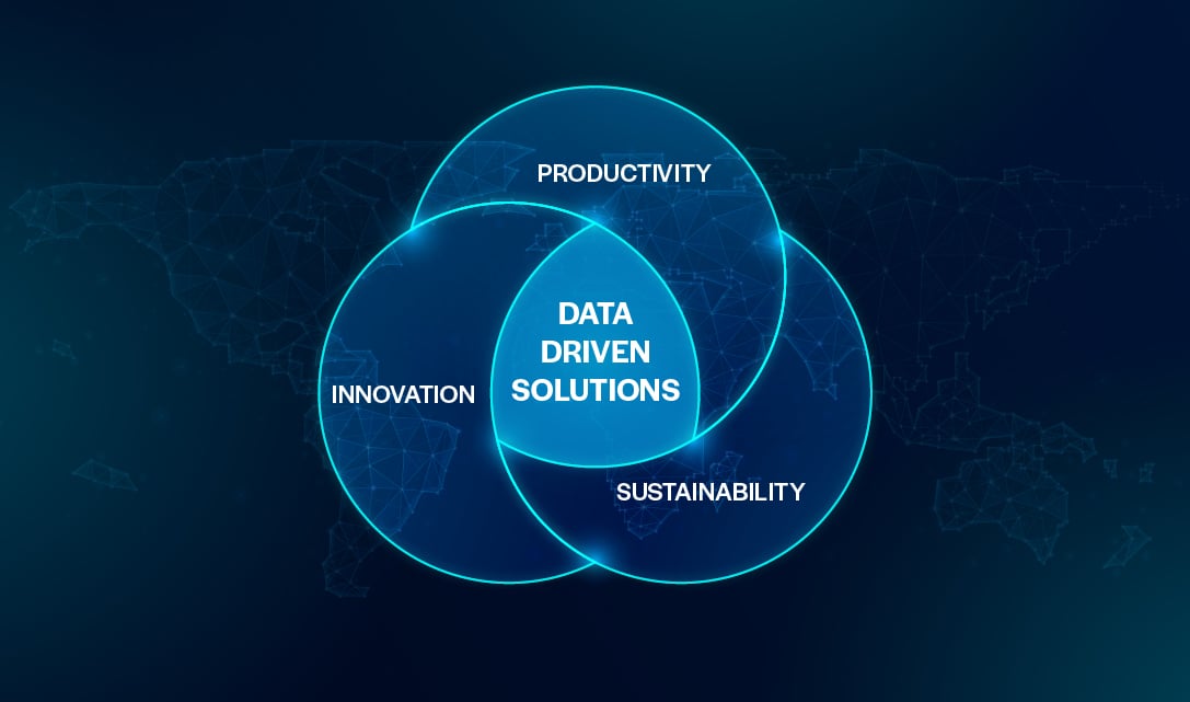 data-driving-facilities-interoperability-and-sustainability