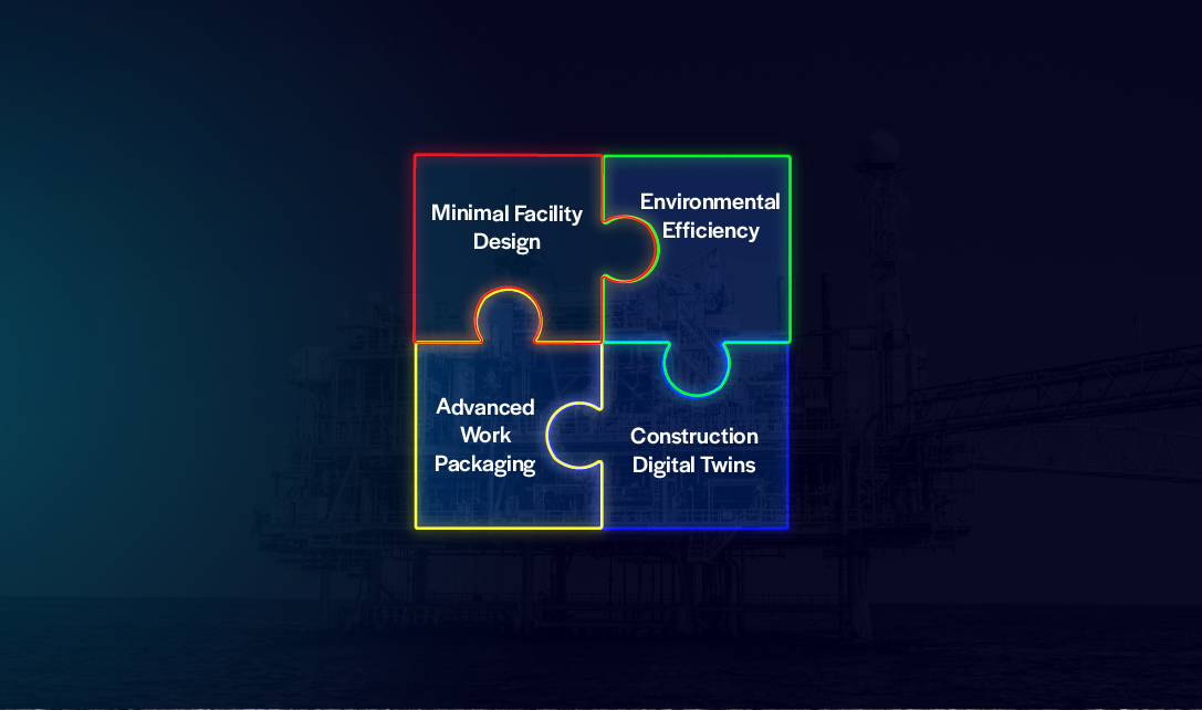 future-trends-in-energy-industry