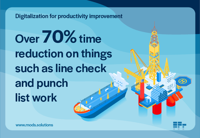 digitalization-for-productivity-improvement