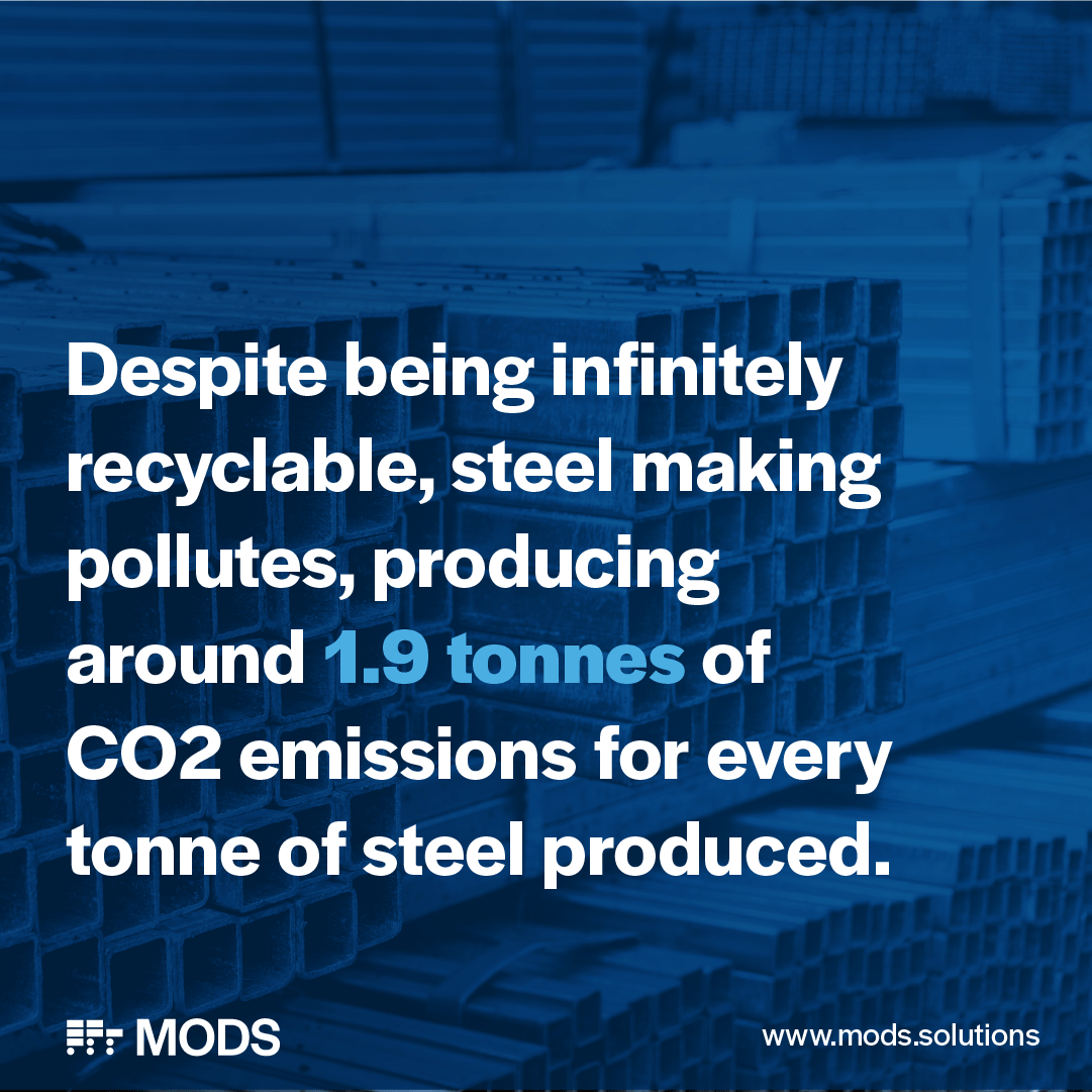 Steel CO2 impact infographic